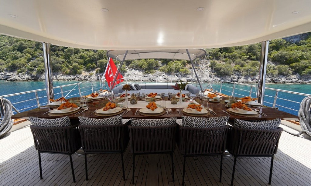 luxury gulet holiday Turkey