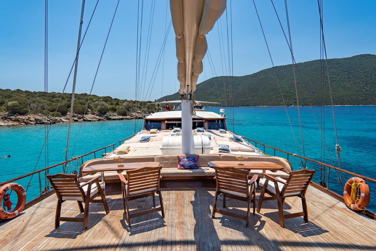 Blue Voyage Turkey