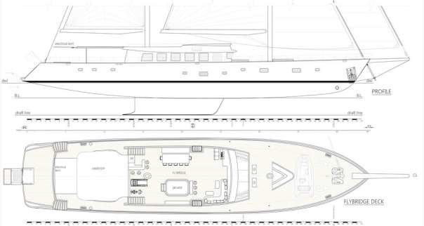 RINA class yacht construction in Bodrum shipyard